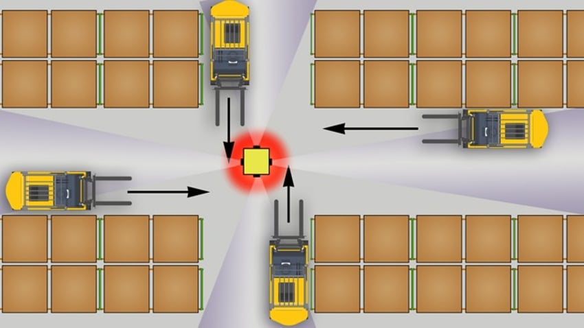 8 Things Your Competitors Could Teach You About Site and Forklift Safety