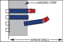 landing strip in a loading dock