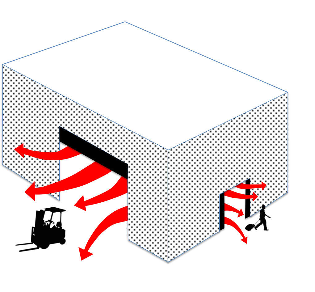 The 11% Energy Leak Nobody Budgets or Designs For